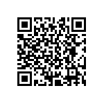 CRCW04021R02FKED QRCode