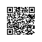 CRCW04021R05FNED QRCode