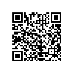 CRCW04021R21FKED QRCode
