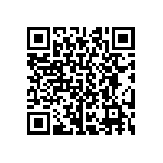 CRCW04021R24FNED QRCode