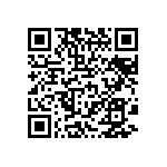 CRCW04021R47FKEDHP QRCode