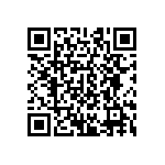 CRCW04021R50FKEDHP QRCode