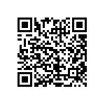 CRCW04021R60FNTD QRCode