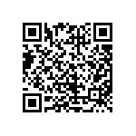 CRCW04021R65FKEDHP QRCode