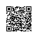 CRCW04021R74FNED QRCode