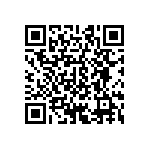 CRCW04021R96FKEDHP QRCode