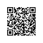 CRCW0402200KJNEDHP QRCode