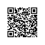 CRCW0402205RFKED QRCode