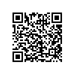 CRCW040220K5FKED QRCode