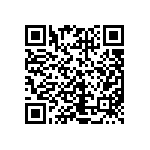 CRCW040220R0FKEDHP QRCode