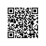 CRCW040220R0FKTD QRCode