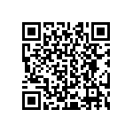 CRCW040220R0JNED QRCode