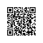 CRCW040220R5FKEDHP QRCode