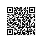 CRCW040221K5DHEDP QRCode