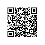 CRCW040221R0FKEDHP QRCode