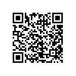 CRCW040221R5FKED QRCode