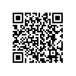 CRCW040221R5FKTD QRCode