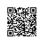 CRCW040222K0FKED QRCode