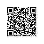 CRCW040224K0CHEDP QRCode