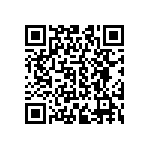 CRCW040224K3CHEDP QRCode