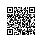 CRCW040224K3FKEDHP QRCode