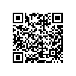 CRCW040224R3FKEDHP QRCode