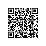 CRCW040224R9FKEDHP QRCode