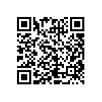 CRCW040224R9FKTD QRCode