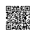 CRCW040225K5DHEDP QRCode