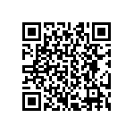 CRCW040225R5FKED QRCode