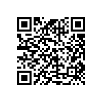 CRCW040227K4FHEDP QRCode