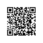 CRCW040228K0CHEDP QRCode