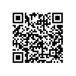 CRCW04022E67FNED QRCode