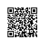 CRCW04022K94DKEDP QRCode