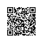 CRCW04022M00FKEE QRCode