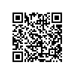 CRCW04022M20FKED QRCode