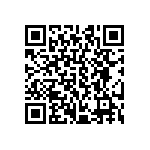 CRCW04022M21FKED QRCode
