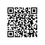 CRCW04022M67FKED QRCode
