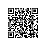 CRCW04022M87FKED QRCode