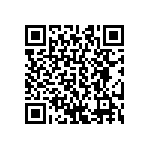 CRCW04022M94FKED QRCode