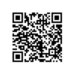 CRCW04022R00FKED QRCode