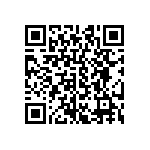 CRCW04022R55FNTD QRCode