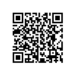 CRCW04022R61FNED QRCode