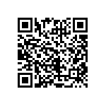 CRCW04022R70FKED QRCode