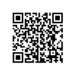 CRCW04022R70FNED QRCode