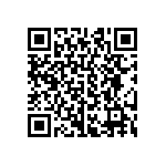 CRCW04022R74FNED QRCode