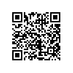 CRCW04022R80FKED QRCode