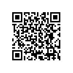 CRCW04022R87FKED QRCode