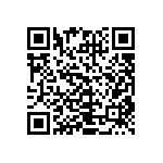 CRCW040233R2FKED QRCode