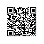 CRCW04023R00FKEDHP QRCode